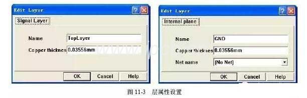 層屬性設(shè)仰