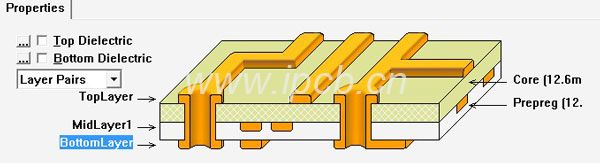 pcb電路板 pcb電路板