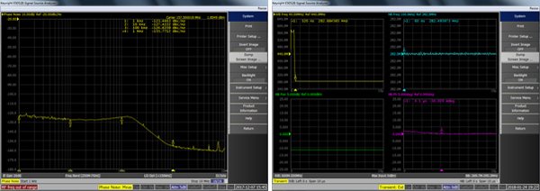 DDS相位噪聲及跳頻時間測試曲線