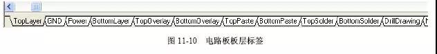 電路板板層標(biāo)簽 電路板板層標(biāo)簽