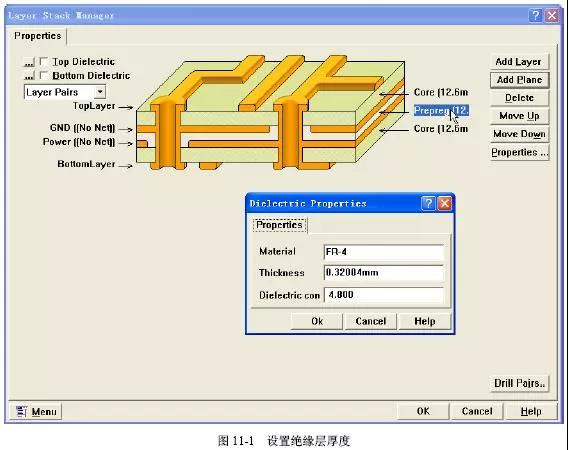 設置絕緣層厚度
