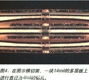 圖4:在圖示橫切面,一塊14mil的多層板上進(jìn)行直徑為4ral的結(jié)孔