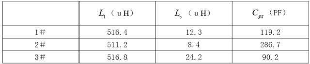 三種不同繞組結(jié)構(gòu)變壓器的參數(shù)對(duì)比