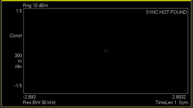 圖2、儀表同步敗績不正確提醒