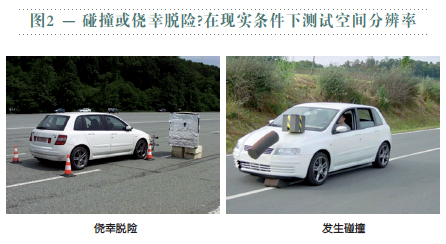 圖2―碰撞或僥幸脫險(xiǎn)?在現(xiàn)實(shí)條件下測試空間分辨率