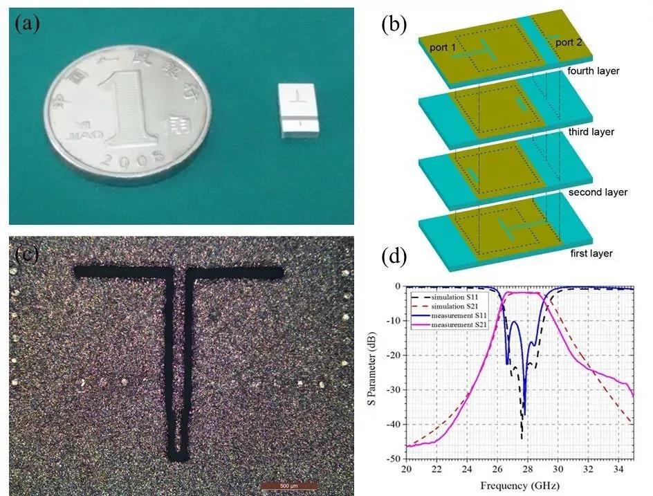 Ag電極在LTCC材料中的擴(kuò)散機(jī)制研究（J. Am. Ceram. Soc., 99, 2016, 2402）