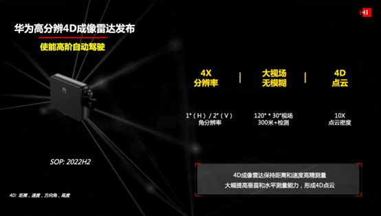 圖1 華為成像雷達