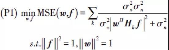 準(zhǔn)則的最優(yōu)FDE 系數(shù)以及對(duì)應(yīng)的MSE