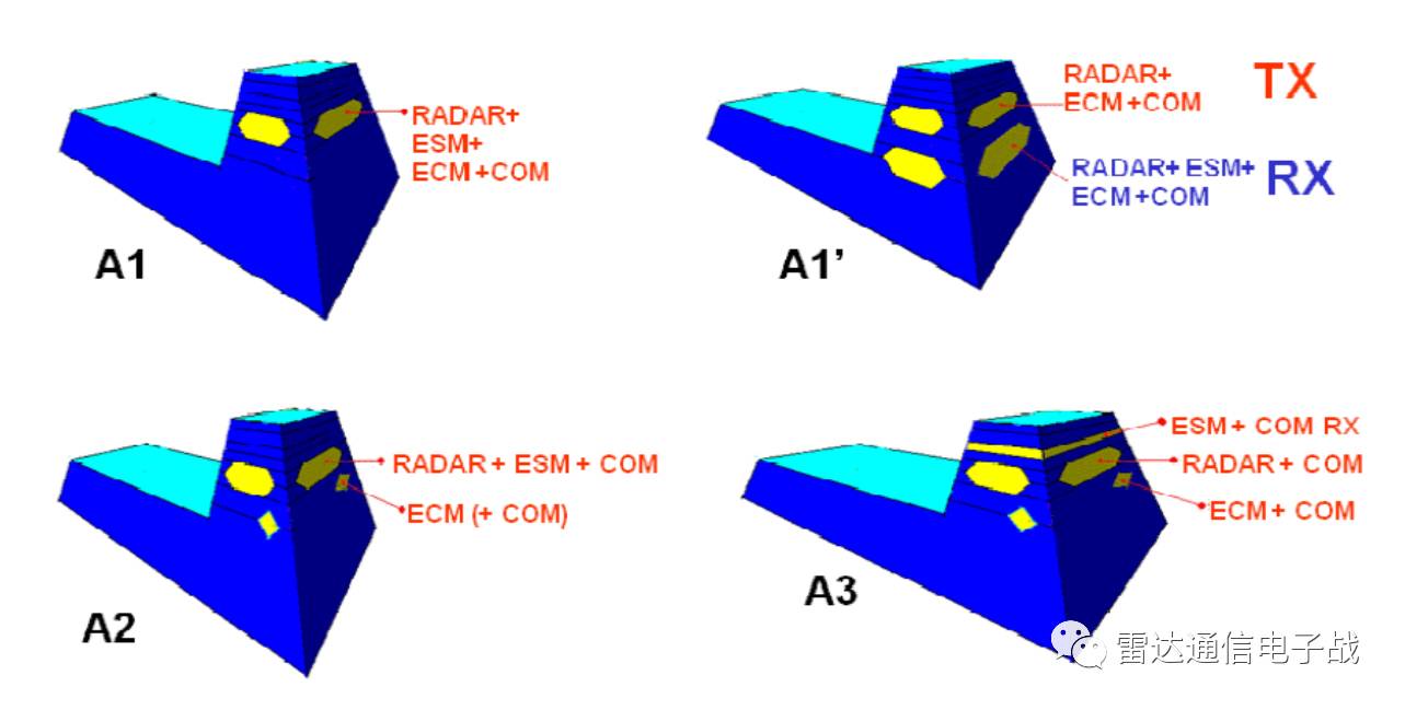 項(xiàng)目設(shè)計(jì)