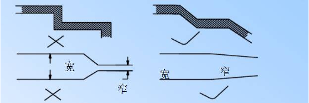 電源PCB線路板設(shè)計