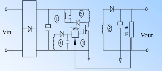 電源PCB線路板設(shè)計