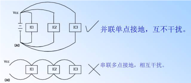 電源PCB線路板設(shè)計