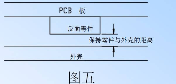 電源PCB線路板設(shè)計