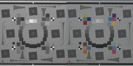 左圖：未經(jīng)ISP處置的圖片；右圖：通過(guò)ISP處置后的RGB圖像