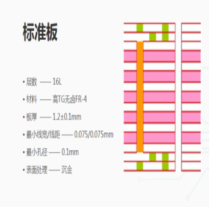 微孔加工 微孔加工