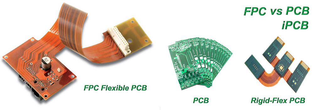 剛性PCB、柔性PCB和軟硬結(jié)合板